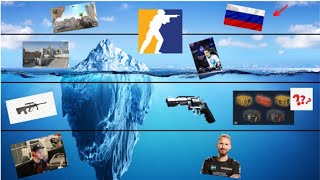 THE MYTHS OF CS2 ICEBERG EXPLAINED - PART 1