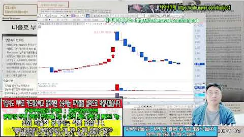 ☑️047080,한빛소프트,주가분석전망,추천종목,자