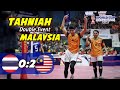 FINAL Double Event | MALAYSIA 🇲🇾 Vs THAILAND 🇹🇭 | ISTAF WORLD CUP Kuala Lumpur 2024