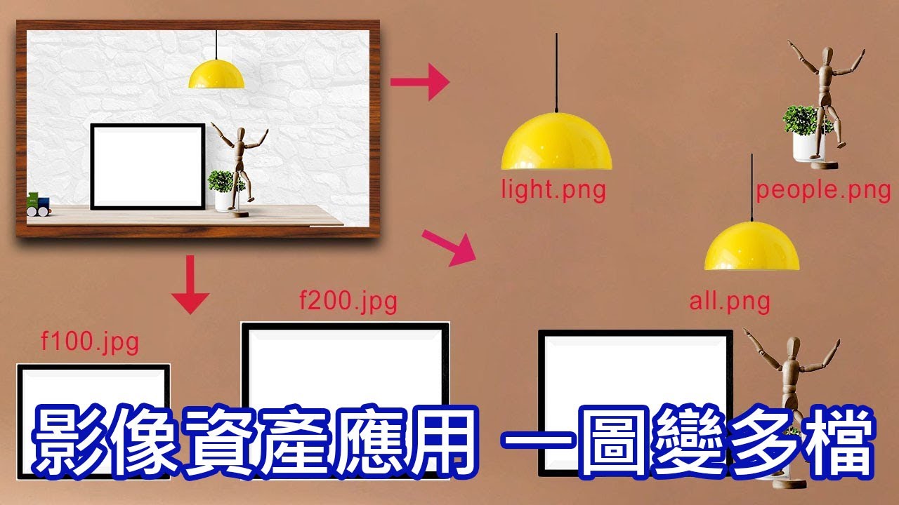 Photoshop 秘技 影像資產應用 將圖層分別儲存成不同格式影像檔 不同尺寸 Photoshop Tips and Tricks ...