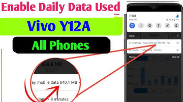 Vivo Y12A Enable daily data Used | vivo Y12A Enable Data Usage setting on Notification Bar
