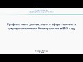 Брифинг: : итоги деятельности в сфере экологии и природопользования Башкортостана в 2020 году