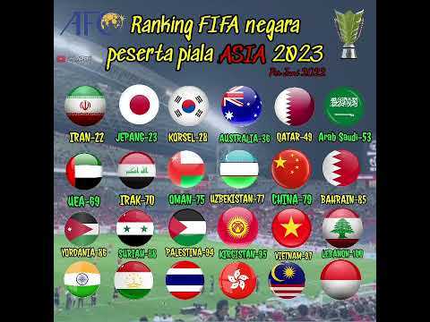 Ranking FIFA Negara Peserta Piala Asia 2023