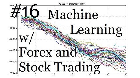 Average prediction pattern recognition Machine Learning for Algorithmic Trading