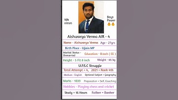 Aishwarya Verma AIR-4 #upsctopper