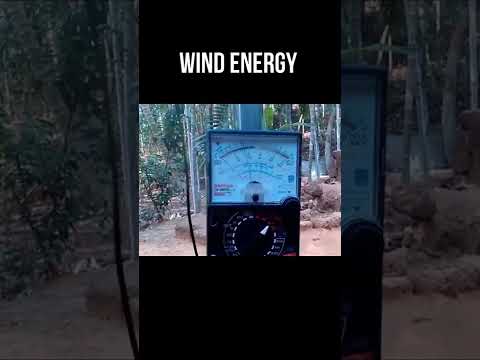 Wind Energy |