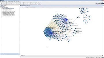 Wandora tutorial - New York Times API extractor and Google Maps visualization