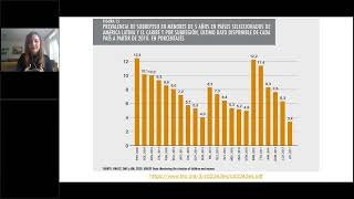 ILSI Mesoamérica: Alfabetización en nutrición y alimentación: Lecciones aprendidas y oportunidades