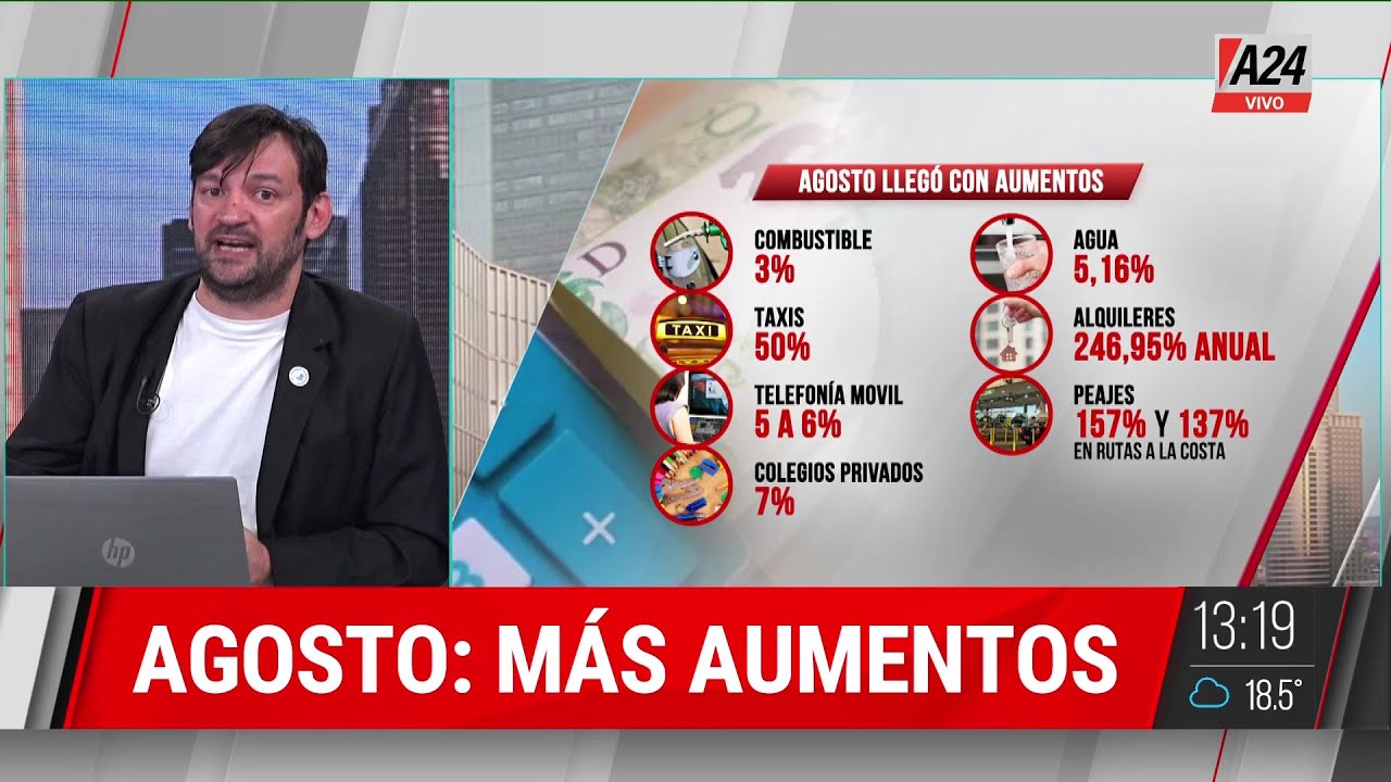 Uno por uno, todos los aumentos de servicios que llegan en agosto