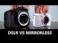 Perbedaan DSLR vs Mirroless [INDONESIA]