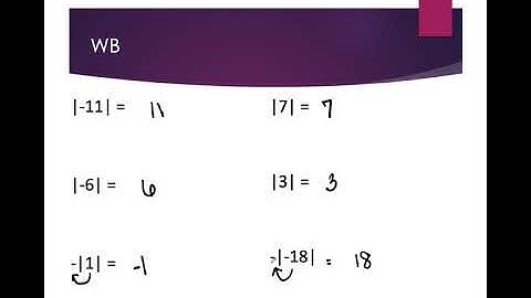 2.1 Integers and Absolute Value