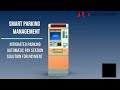 Smart Parking Management System in Bangladesh Integrated Parking Management Solution BD