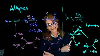 Alkyne Halogenation - Dr. Tania CS