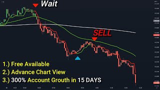 Most Effective Tradingview Indicator | 100% Accurate Time Entry and Exit Point (Day Trading)