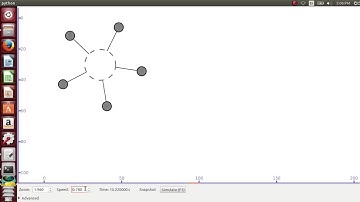 NS3 Simulation Examples |www.phdacademy.in| phditacademy74@gmail.com|+91 8870457435(call/whatsapp)