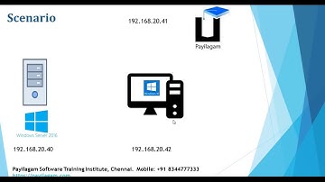 Active Directory in tamil   Payilagam   Windows Server 2016 in tamil  BY  raj