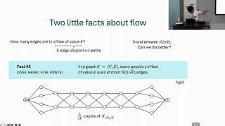 Pachara Sawettamalya: A New Greedy Approach to Max-Flow Approximation
