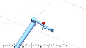 3D Articulated Arms - Epicycles - Polygonal Paths - Fourier Decomposition