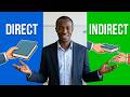 Direct VS Indirect Objects in English | Grammar Lesson Lesson #15