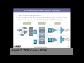 Netnod autumn meeting 2015 - OTN Technology, Standards, and Applications