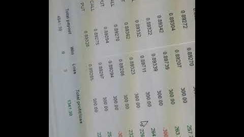 PANDORA BINARY TRADING BOT | REAL ACCOUNT BINARY.COM - LIVE TRADING | 💰💰🤑🤑💵💵💸💸