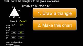 7-2 Law of Sines Ambiguous Case (SSA): 2 Triangles