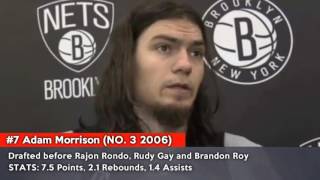 Top 10 Worst NBA Draft Busts of All Time