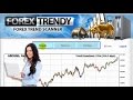 Forex Trendy Review - Turning $15 into $5,000 Real Results (30% Discount)