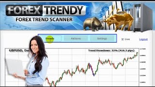 Forex Trendy - Best Trend Scanner (LIVE) - Forex Signals - Forex Trading Strategy