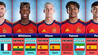 The Hidden Origins of Spain's World Cup 2026 Players