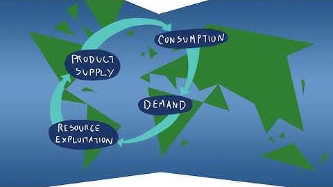 Red Threads of Fate, Global Connections Video 3: Loops and Weaves