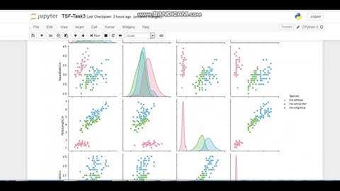TSF-Task3-Decision Tree Classifier