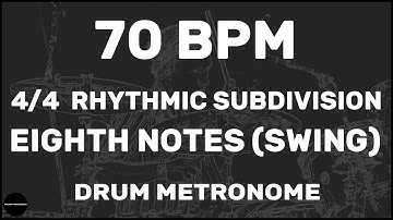 Eighth Notes (Swing) | Drum Metronome Loop | 70 BPM