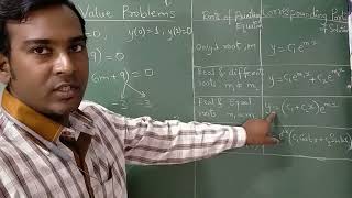 Boundary Value Problem | Differential Equation | Chapter 5 | 2nd Sem, MVC | Engineering