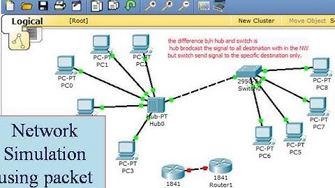 Configuring peer to peer network simulation using packet tracer5