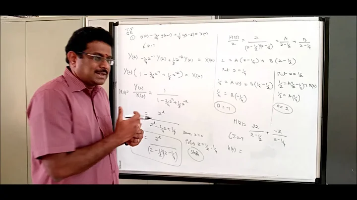 Session – 24 Transform Analysis of LTI system