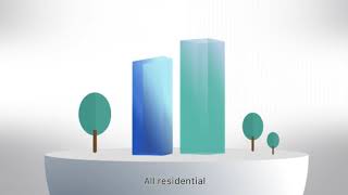 Clp Eco Building Fund - Business Customers