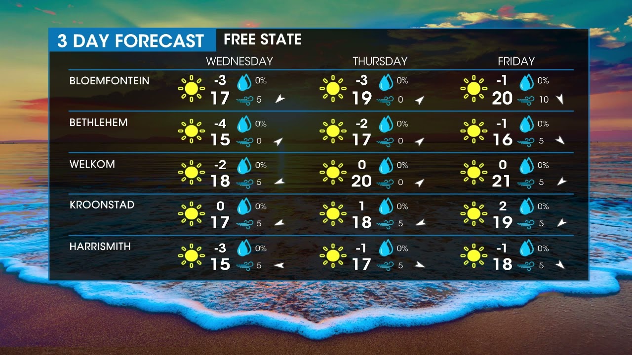 Weather Forecast | 11 July 2023