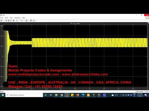 Speed control of BLDC Motor using particle swarm optimization simulink