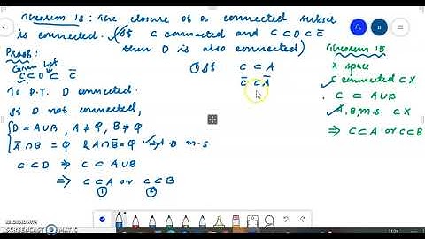 Closure of a connected set is connected