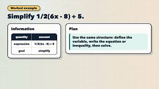 7.EE.1 | Equivalent Linear Expressions | Grade 7 Math