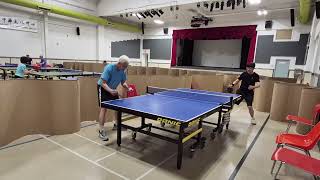 EISWA TT Club @WCC pre multi-balls training 。。