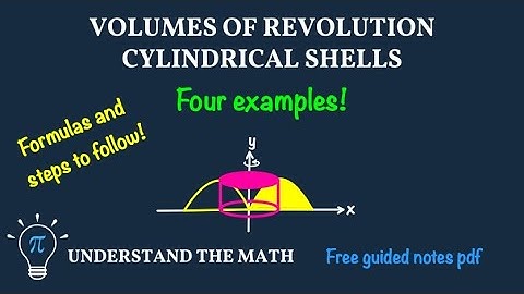 Volumes by Cylindrical Shells | Formula, Setup, and 4 Worked Examples