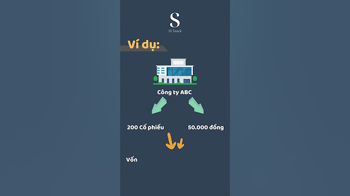 Thị trường giản đơn là gì năm 2024