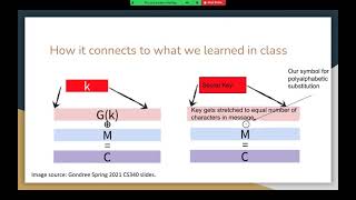 Pi Encryption