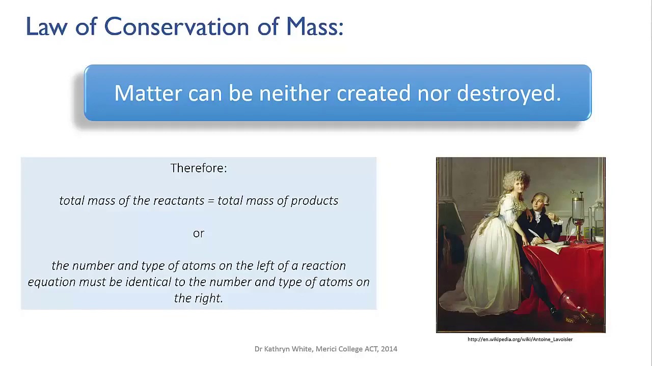 Law of conservation of mass | Reactions | meriSTEM