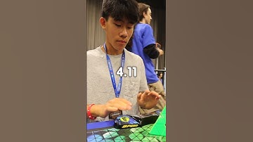 3.59 PR Pyraminx Average!