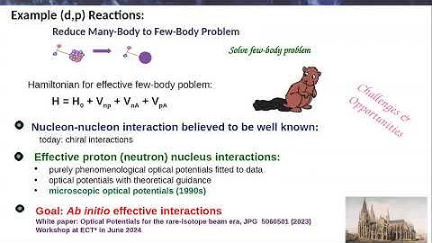 Ab Initio Folding Optical Potentials for Proton-Nucleus Scattering