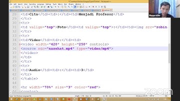 Pemrograman Web 1 - P4b - Kelas A - S1 Informatika - ITB AAS Indonesia
