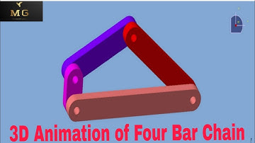 3D animation (Mechanism) of Four Bar Chain